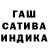 Дистиллят ТГК жижа Horen